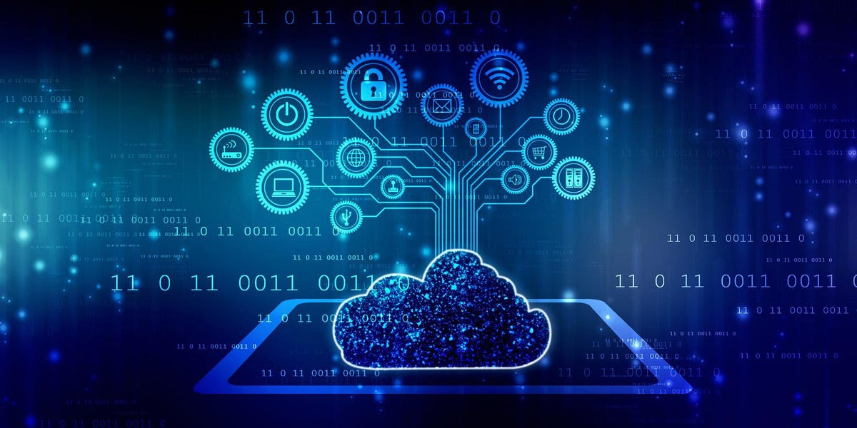 Why Managed Cloud Services are the Future? - News Beyond Imagination